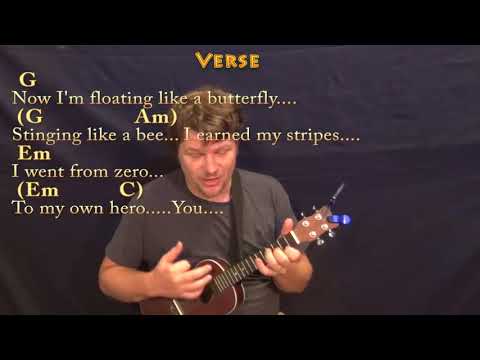 Roar (Katy Perry) Ukulele Cover Lesson in G with Chords/Lyrics