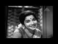 Malaiyitta Kanavan Muthuchippi