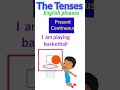 The tenses in English|Learn the basic grammar| Verb tense .