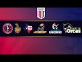 Major League Cricket USA All Team Squad MLC Cricket Expected Playing 11 Strengths Weaknesses