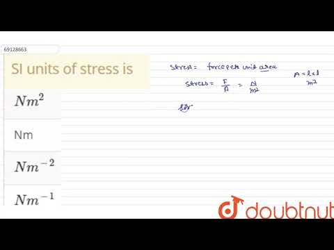 image-What is the unit of measurement for stress?