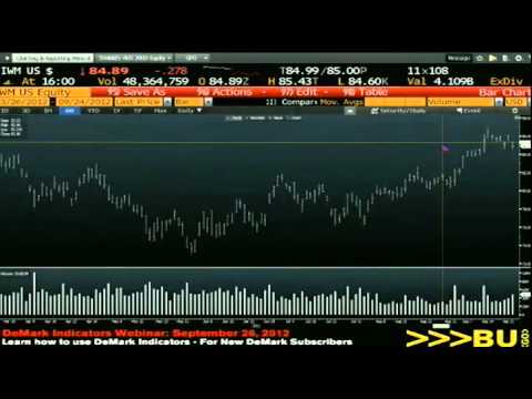 Sep 24th Daily Stock Market Recap by Tom O'Brien on TFNN   2012