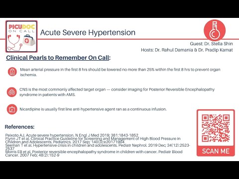 13: Acute Severe Hypertension