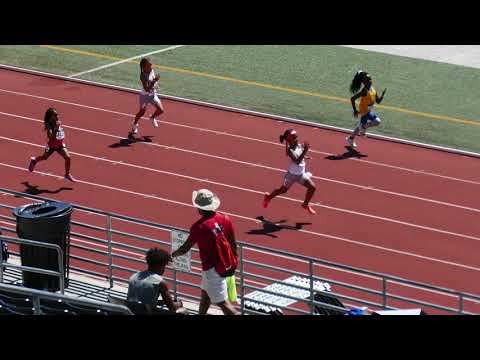 2019 TRACK HOUSTON CHAMPIONSHIP MEET  - 8 under Girls 100 Meter H3