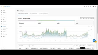 Rettle E-Commerce Hub LLC - Video - 3