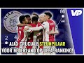 PSV eruit, Ajax DOOR!?⚪ Ajax pakt de helft van alle punten en REDT Nederland! ?