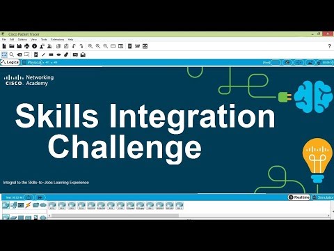 Packet Tracer V7.2 - Skills Integration Challenge