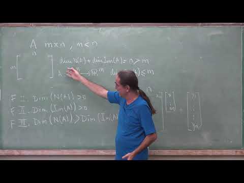 Álgebra Linear UFRJ 2018 1 Sistemas Lineares e Matrizes Combinações Lineares