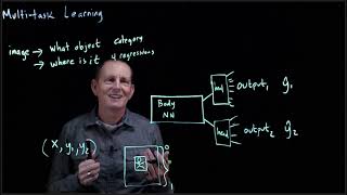 CS 152 NN—16: Multi task Learning