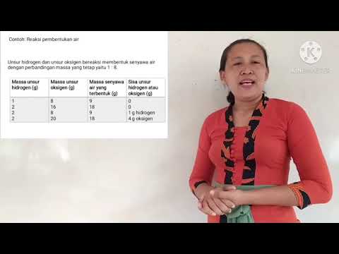 Media Pembelajaran Kimia Berbasis TIK "Hukum-Hukum Dasar Kimia "