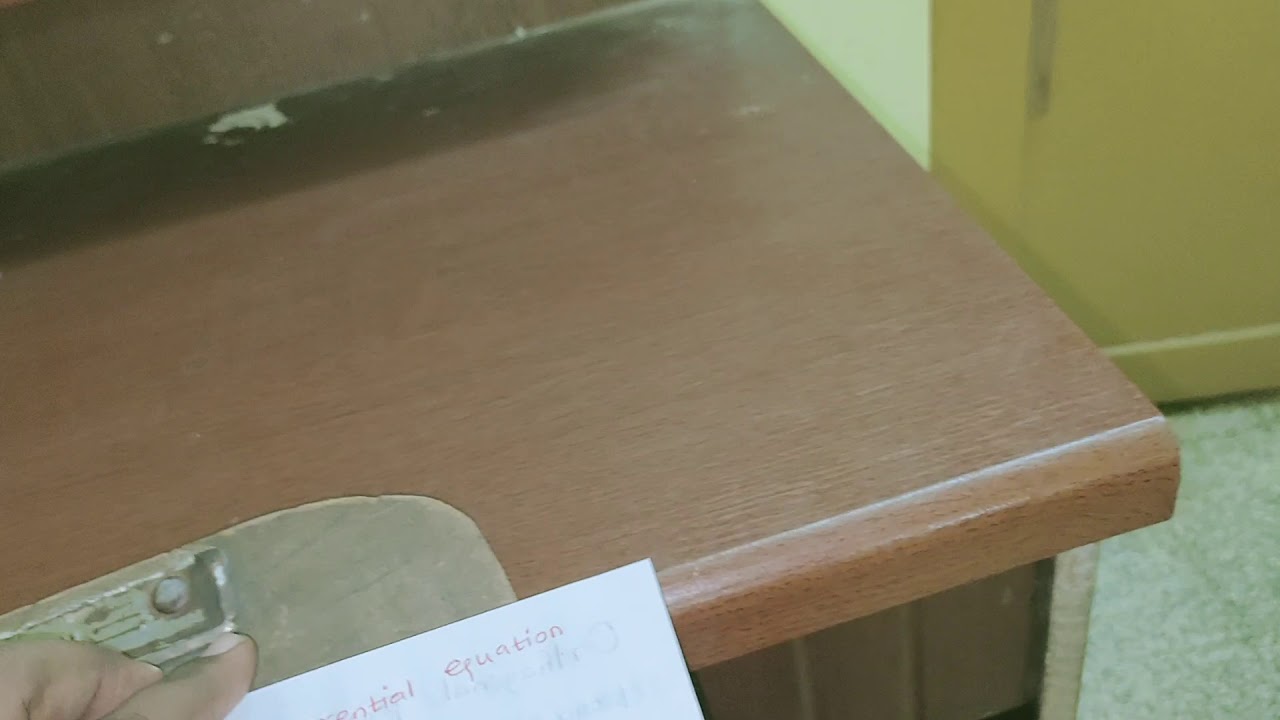 PG TRB Physics Unit 1 Special functions