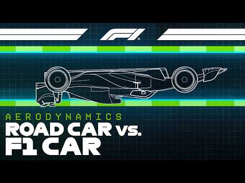 F1 Car vs Road Car: The Differences In Aerodynamics Explained | Aramco