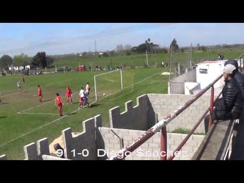 Sub 17 6° Fecha Torneo Clausura 2016 Defensor Sp 2 (D. Sanchez y F. Batista) - Rentistas 2