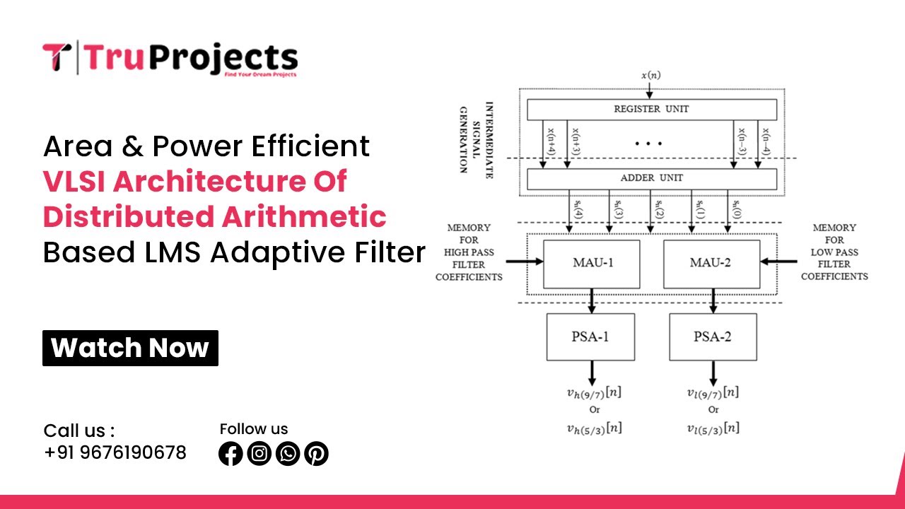 Area and Power Efficient VLSI Architecture of Distributed Arithmetic Based LMS Adaptive Filter   VLS