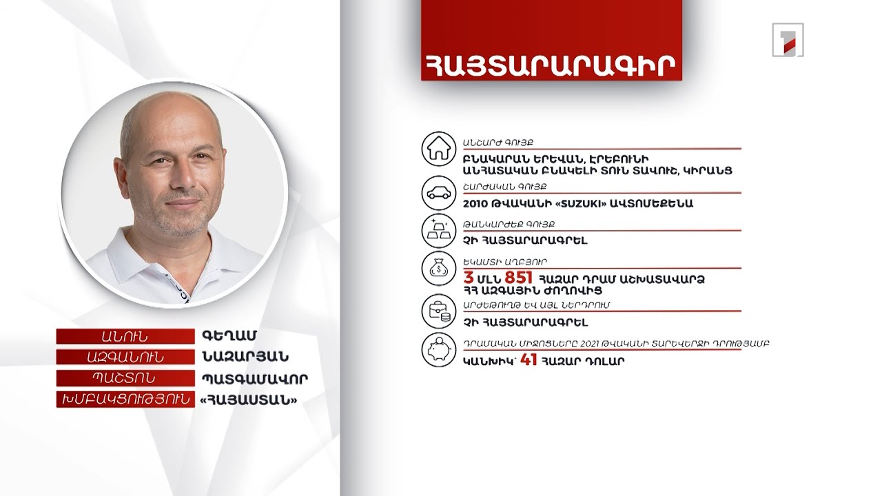 2 անշարժ գույք, 41 հազար դոլար. պատգամավոր Գեղամ Նազարյանի հայտարարագիրը