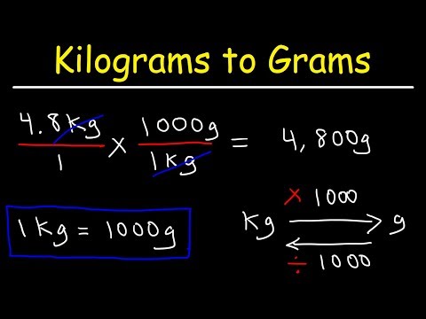 How To Convert Kilograms to Grams and Grams to Kilograms