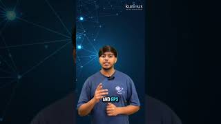 Fuel The Kurious in You - Ep 12| Robotics in Disaster Managment | #techforgood #robotics
