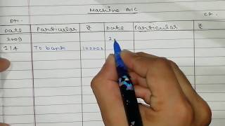 Depreciation [Straight Line Method] Class 11th In Hindi | How To Do Depreciation |Motion Study