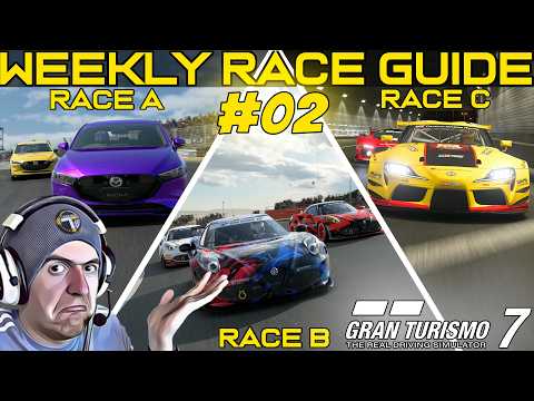 🤪 The STRANGEST Pit lane.. REALM Entries.. and NO Overtaking? || Weekly Race Guide - Week 02 2026