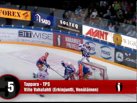 TPS - TOP-5 Maalit: Joulukuu 2009