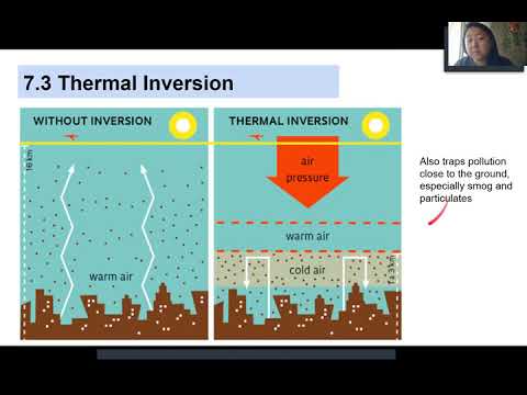 [APES Exam] 2/17: Unit 7.1 - 7.8