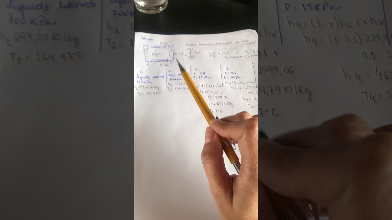 Exemplo da desigualdade de clausius