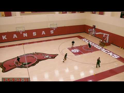 Drill of the week- 3-6-9-12-15 Shooting