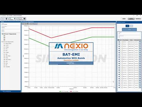 Nexio BAT-EMC - New Automotive with Bands Ford