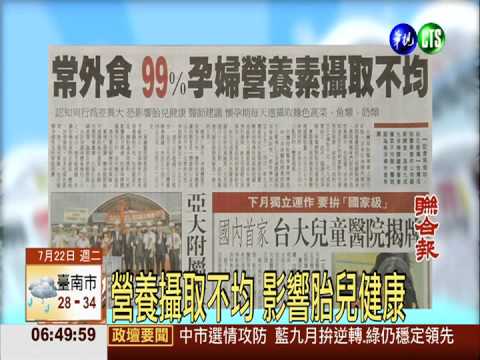 常外食 99%孕婦營養素攝取不均