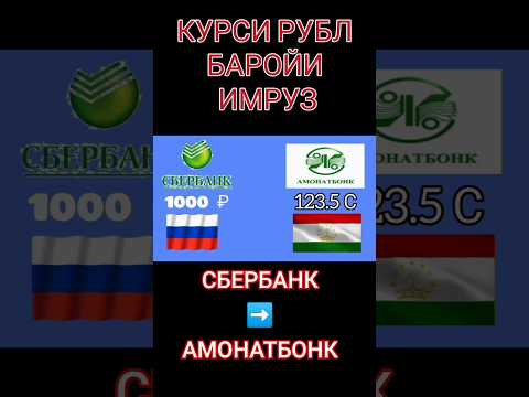 Курси рубл баройи имруз. Хабари хуш курси рубл боло рафт. #курс #таджикистан #сегодня #рубль