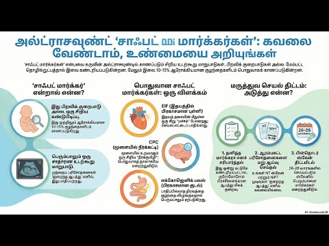 Soft Markers — video thumbnail