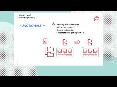 Ceph Storage Roadmap — Enterprise Meets Community