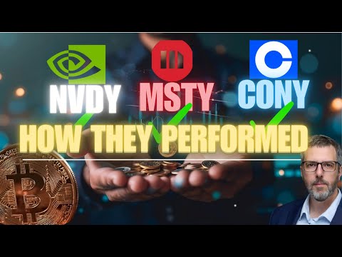 MSTY | NVDY | CONY How they performed.  What you need to know. #yieldmax #msty #cony #nvdy