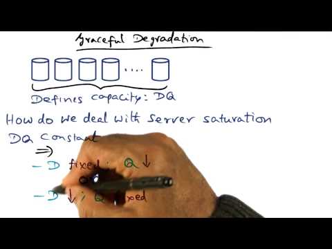 Introduction Georgia Tech Advanced Operating Systems