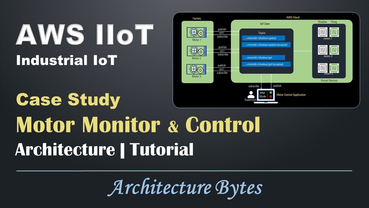 AWS Industrial IoT Architecture & Tutorial | IIoT Case Study | Smart Factory Project