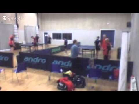 Ribe BTK vs. Triton 2