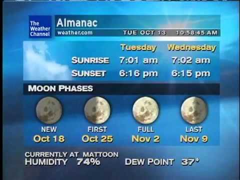 WeatherSTAR XL: Like Magic - Ursula Suzana Pacheco (Oct 2009)