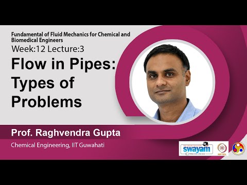 Fundamental of Fluid Mechanics for Chemical and Biomedical Engineers Intro Video