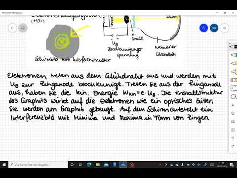 Physik in der Kursstufe - Elektronenbeugung und De Broglie Wellenlänge