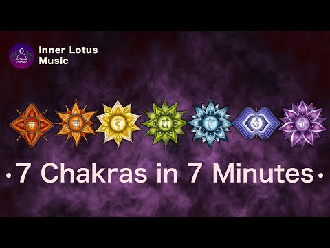 7 CHAKRAS in 7 MINUTES • 432 Hz based Chakra Opening & Balancing Tune-Up • Meditation Music