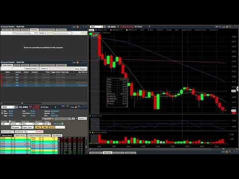 [Review]I lost $268 with a swing trade on NIO