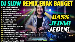 Download lagu VIRAL Dj Remix Slow Full Bass Terbaru 2026  - Dj Campuran Viral Tiktok - Playlist Spotify 2026 mp3
