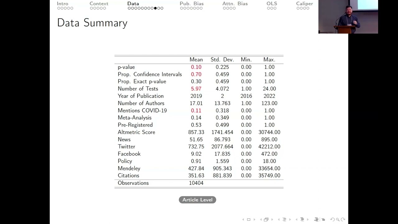Statistical Significance and Science Mobilization: Evidence from 10,404 Hypotheses in Leading Health