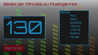 Beats per Minute (BPM) mit Musikgenres + Musikbeispiele (70-180 BPM)