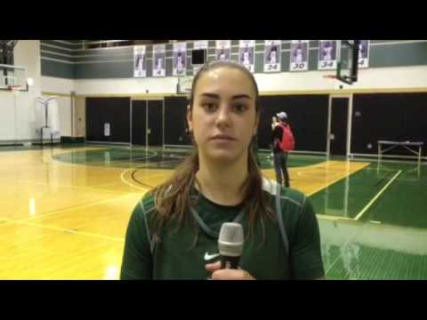 Charlotte WBB: Getting to Know Laia Raventós