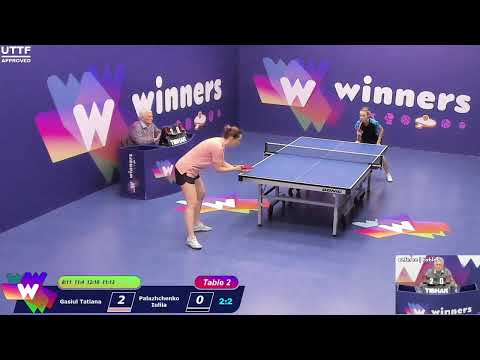 Winners League  19.04.21  Gasiul Tatiana - Palazhchenko Iuliia   21:30