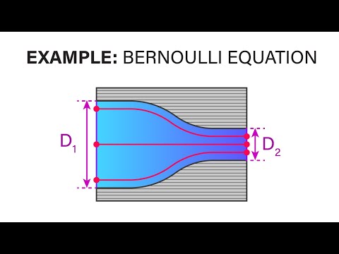 Introductory Fluid Mechanics L11 p2 - Example - Bernoulli Equation