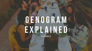 Using the Genogram To Process family