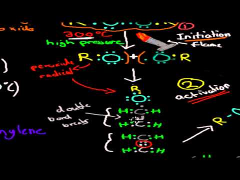 7. production of low density and high density polyethylene (HSC chemistry)