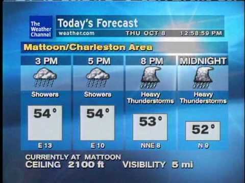 WeatherStar XL- Things To See - Yvonne Ayers